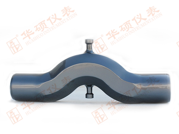 S�����������